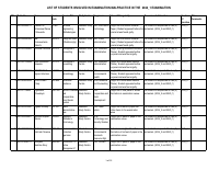 LIST_OF_STUDENTS_INVOLVED_IN_EXAMINATION_MALPRACTICE_IN_THE_2024 (1).pdf